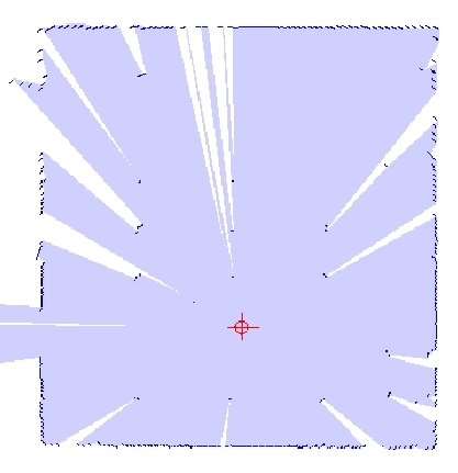 combination of planar laser scanners