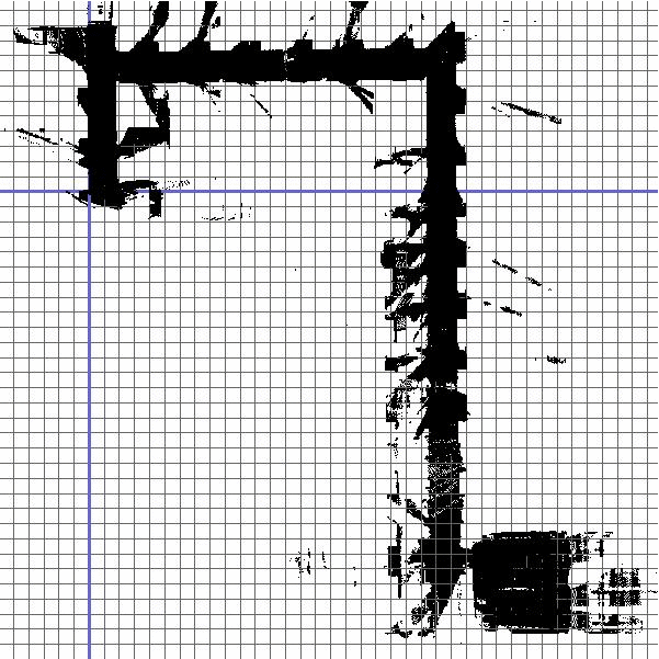 point cloud of the working environment