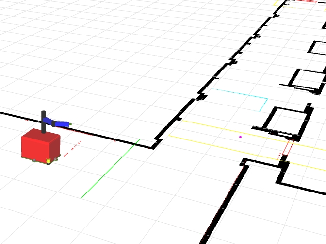 simulated LiSA robot